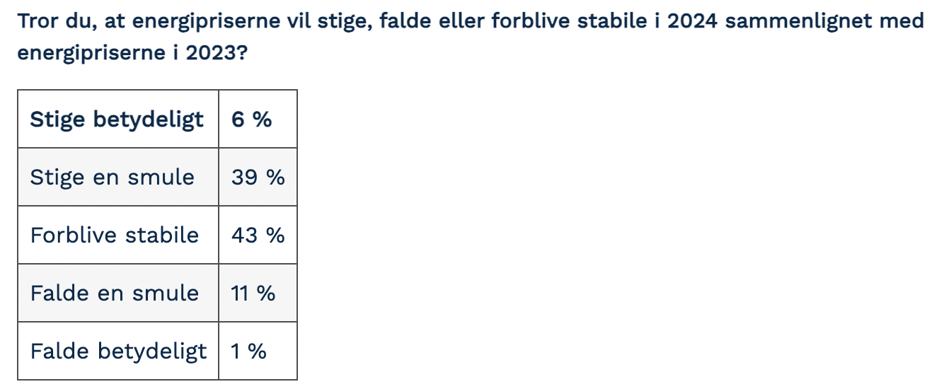 Skærmbillede 2024-02-20 kl- 10-09-06