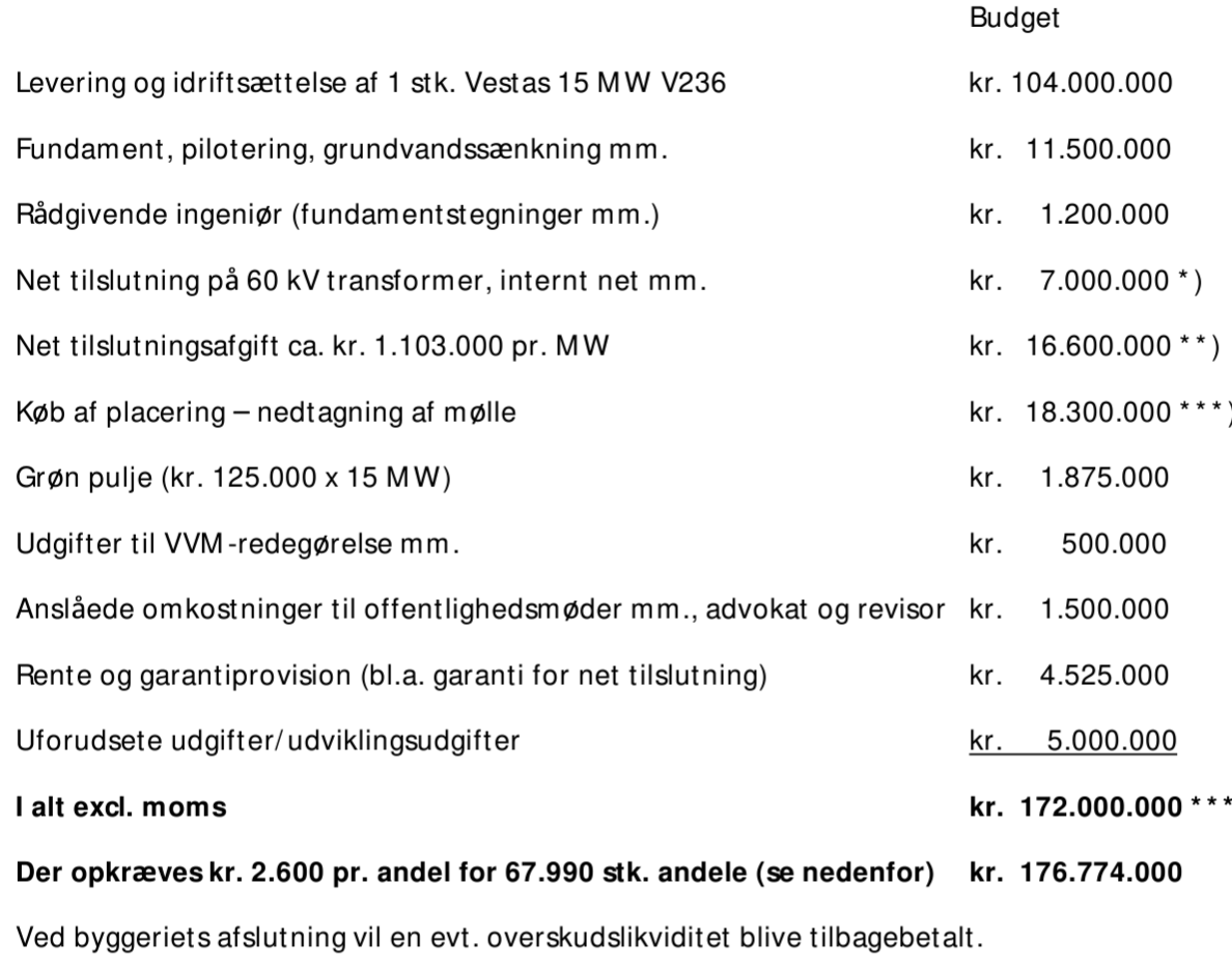 Skærmbillede 2024-03-08 kl- 15-09-14