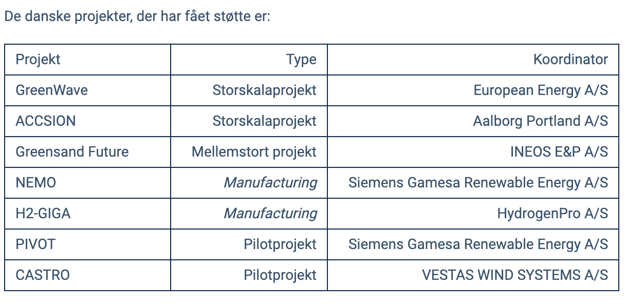 Skærmbillede 2024-10-24 kl- 08-36-27