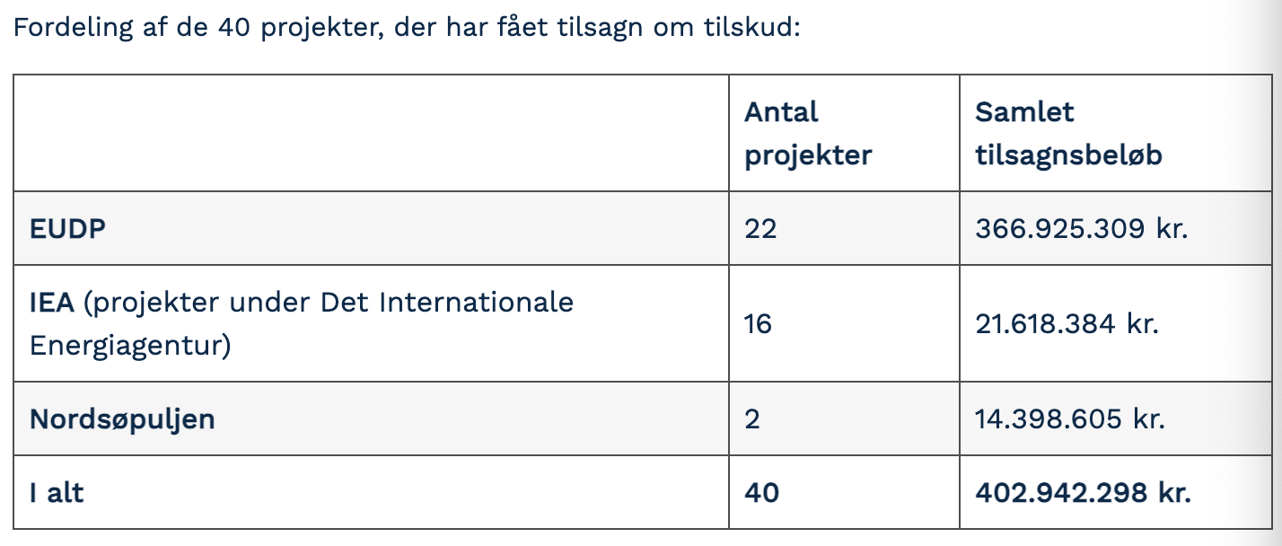 Skærmbillede 2024-12-16 kl- 11-58-30